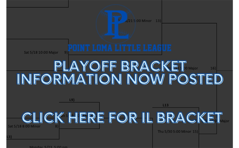 IL Playoff Bracket